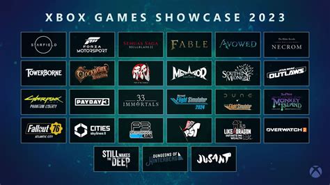 xbox games showcase 2023 leak|Xbox Games Showcase 2023: Leaks, Rumors, and Predictions